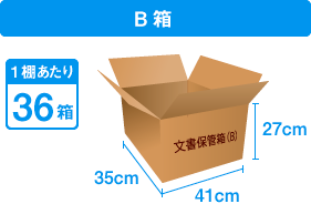 １棚あたり36箱