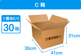 １棚あたり30箱